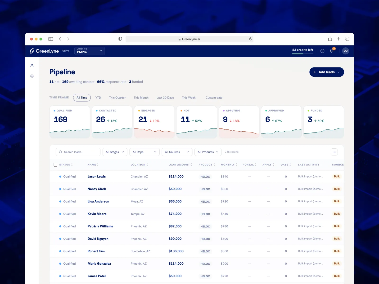 GreenLyne PMPro pipeline dashboard with stage counters and a table of leads in a browser window