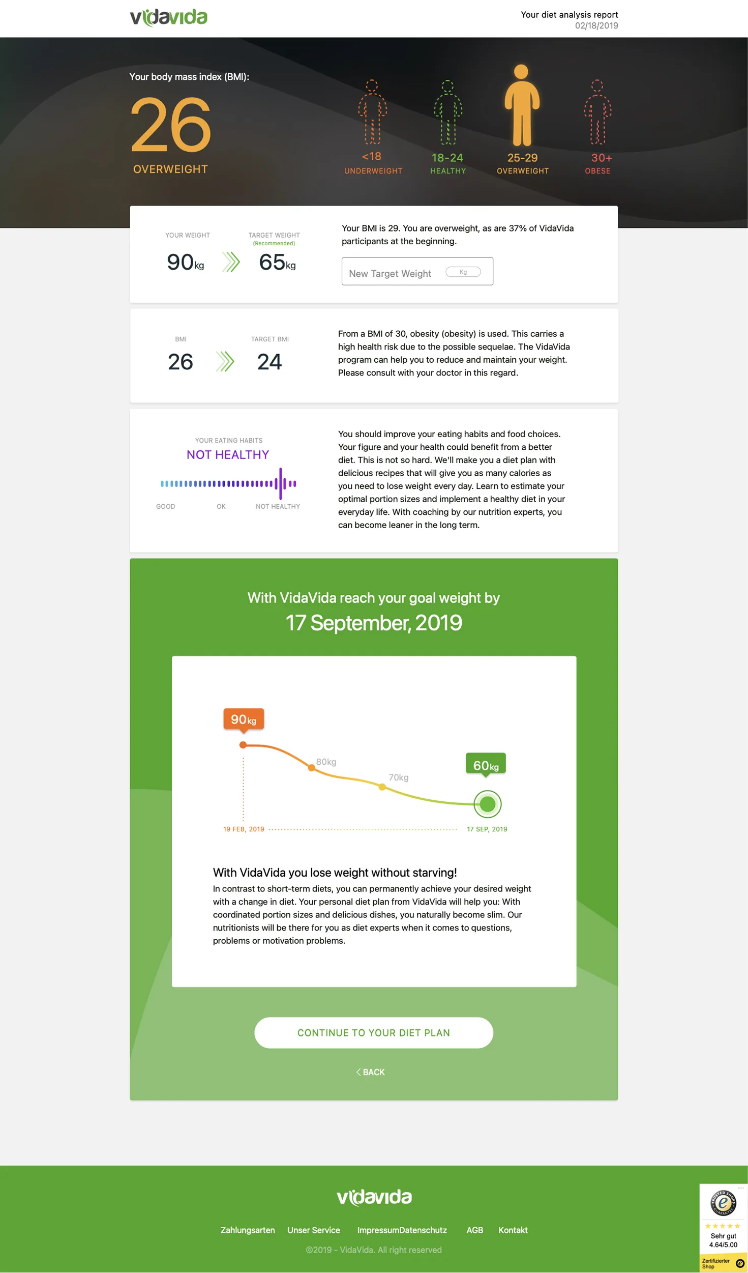 VidaVida diet analysis report with BMI, target weight, eating habits, and weight loss projection chart